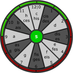 Halbtonschritt-Kalkulator