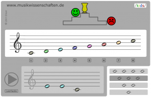 Gehörbildungs-Spiel (Screenshot)