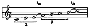Durgrundskala (Riemann 1882)