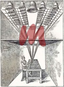 Carillon, Glockenspiel