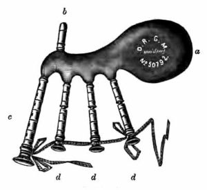 Dudelsack-Bestandteile