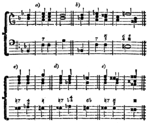 enharmonische Rückung bzw. Auflösung - Beispiele