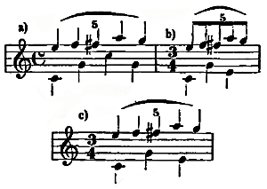Quintolen (Riemann 1882)