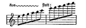 Abbreviaturen, 7. (Riemann 1882)