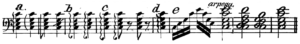 Arpeggio (Gathy 1840)