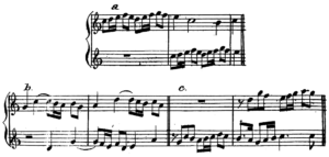 Nachahmung (Gathy 1840)