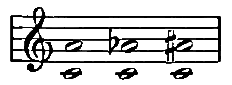 Sexten (Riemann 1882)