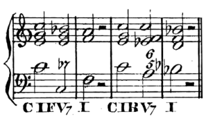 Ausweichung (Gathy 1840)