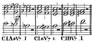 Ausweichung (Gathy 1840)