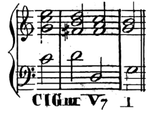 Ausweichung (Gathy 1840)