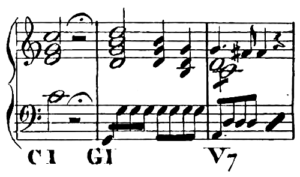 Fallen, Ausweichung (Gathy 1840)