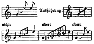 Portamento (Riemann 1882)