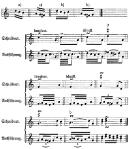 Doppelschlag (Riewe 1879)