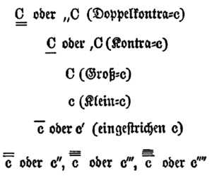 gestrichen (Riemann 1882)