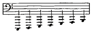 Kontraoktave (Riemann 1882)