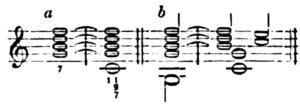 Undezimenakkord (Dommer 1865)