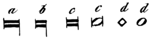 Mensuralmusik (Gathy 1840)