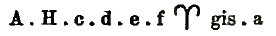 Molltonleiter (Riemann 1882)