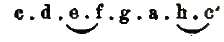 Molltonleiter (Riemann 1882)