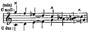 Umkehrung (Riemann 1882)