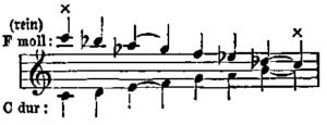 Umkehrung (Riemann 1882)
